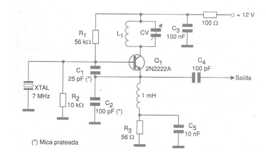 Oscilador Colpitts con Transistor Bipolar 
