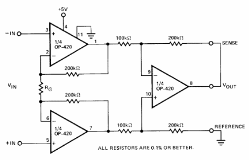 Amplificador de instrumentación 
