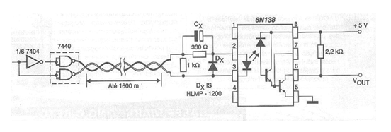 Receptor de línea de 1600 m 
