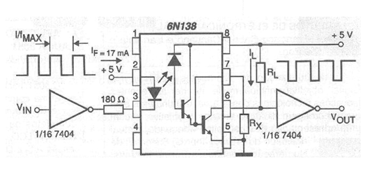 Circuito de control de ganancia y velocidad 
