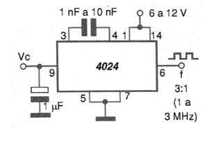 VCO con el 4024 
