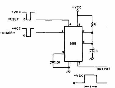 555 Monoestable con disparo negativo y reset
