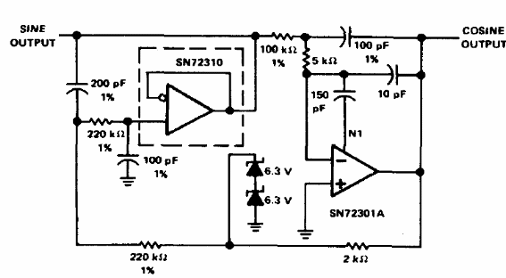 Convertidor sinusoidal a cosenoidal
