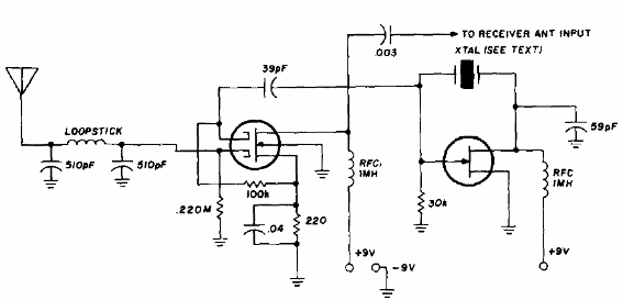 Convertidor para gama VLF 
