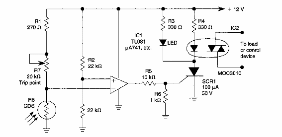 Alarma de luz 
