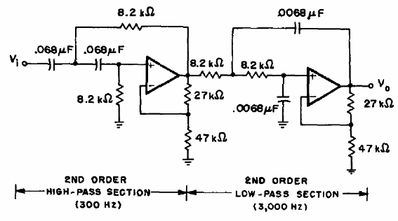 Filtro pasa banda de 300 a 3000 Hz 
