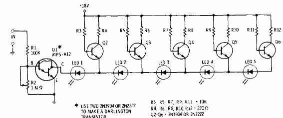 Gráfico de barras con transistores 
