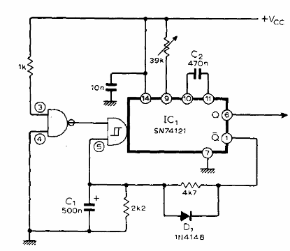 TTL PWM 
