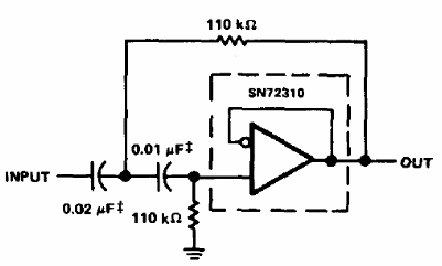 Filtro de paso alto de 100 Hz 
