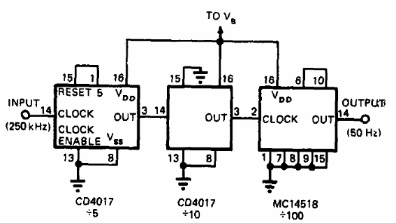 Divisor CMOS por 5000 
