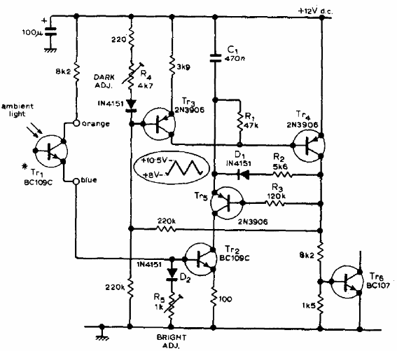 Control automático de brillo 
