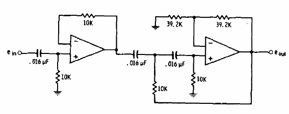 Filtro de paso alto de 1 kHz con respuesta plana
