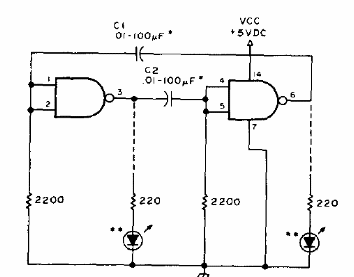 Pulsador LED 7400 
