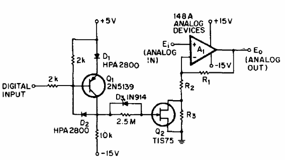 Amplificador de ganancia programable 
