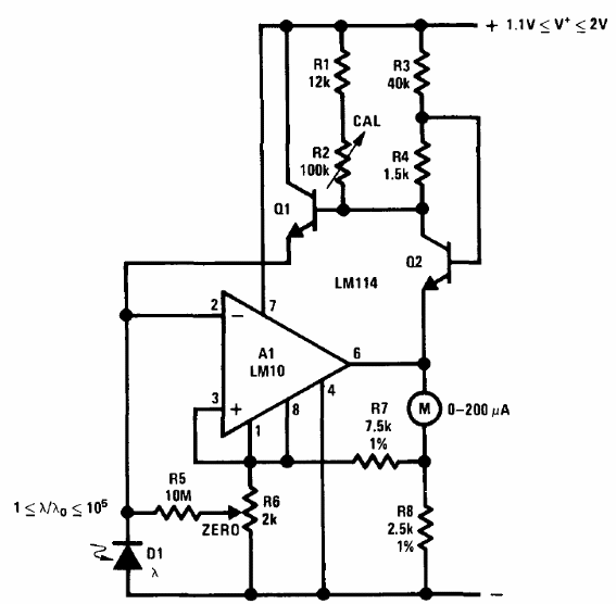 Fotómetro logarítmico LM10 
