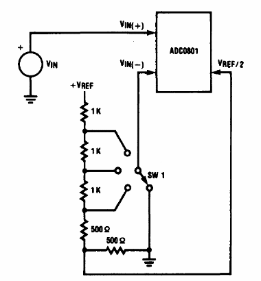 Convertidor de 8 bits con ADC801 
