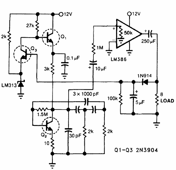 Generador sinusoidal 
