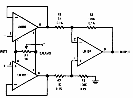 Amplificador de instrumentación 
