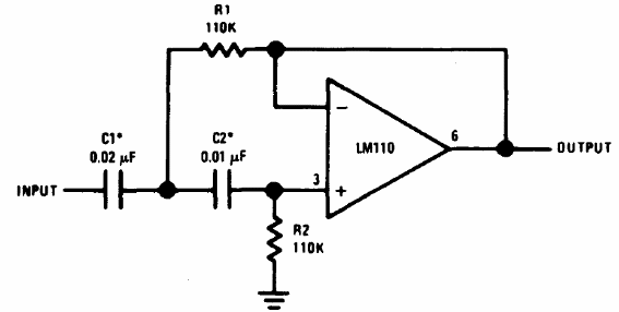 Filtro de paso alto de 100 Hz 
