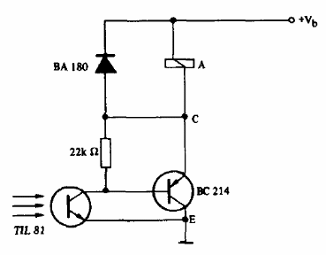 Foto Detector complementario 
