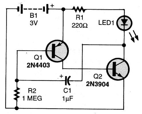 Indicador LED 
