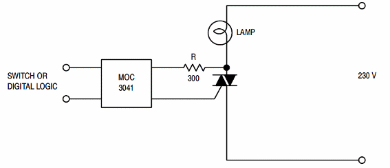 Control de alta potencia con Triac 
