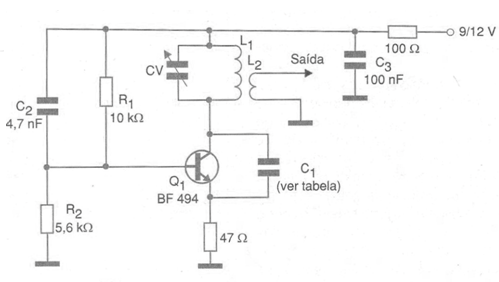 Oscilador de VHF y UHF 
