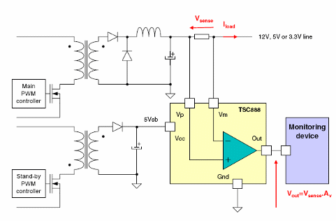 Amplificador de corriente del lado alto 
