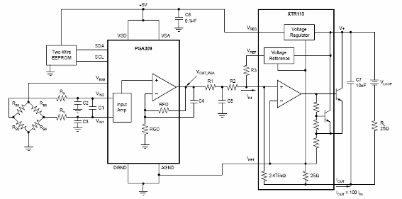 Generador 4mA a 20 mA con el XTR115 y PGA309 
