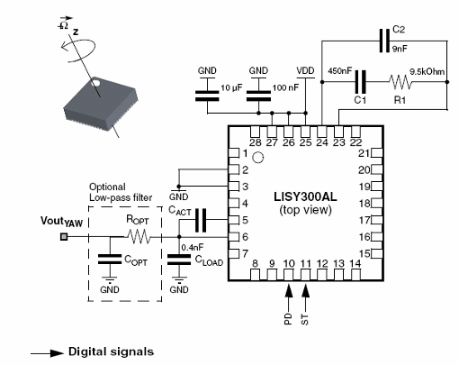 Giroscopio con sensor inercial MEMS 
