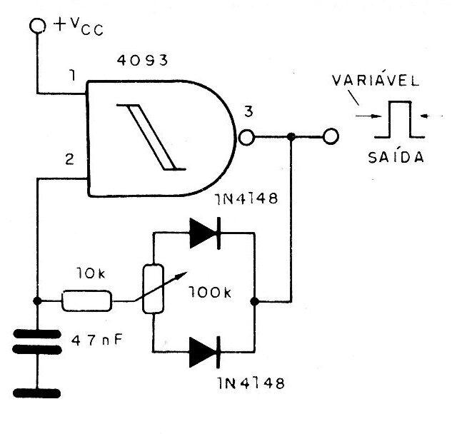 Ciclo activo variable 4093 
