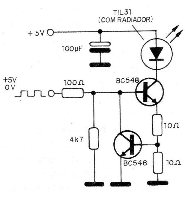 Modulador TTL
