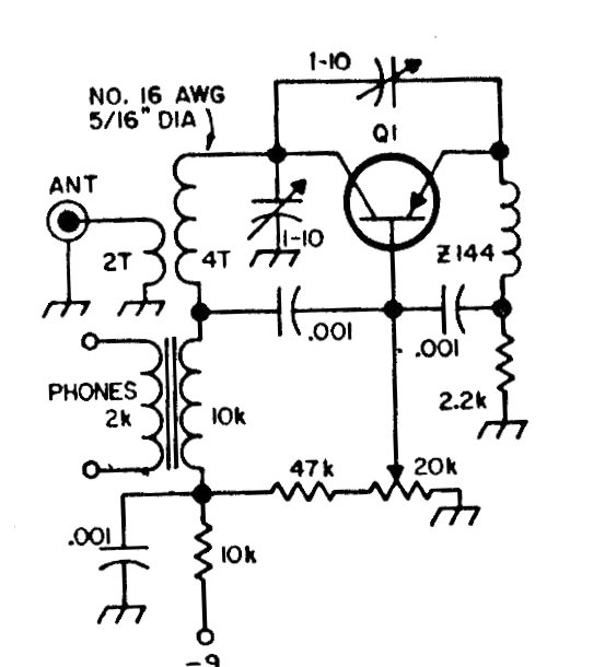 Receptor de 90 a 150 MHz 
