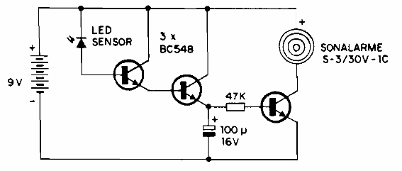 Sensor de luz LED 
