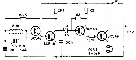 Mini receptor AM 
