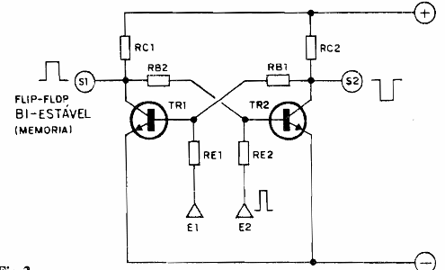 Biestable con transistores 
