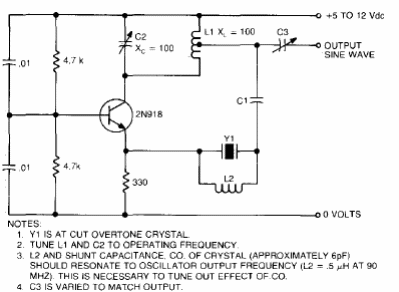 Oscilador de armónicos de 10 a 150 MHz 
