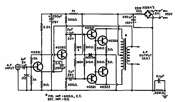 Amplificador de megafonía de 25 W 
