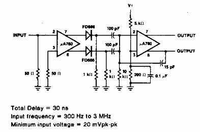 Detector de paso cero
