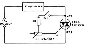 Interruptor de potencia y prueba Triacs 
