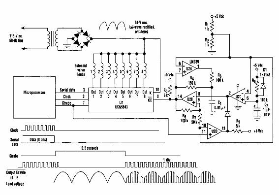 Controlador de solenoide múltiple 
