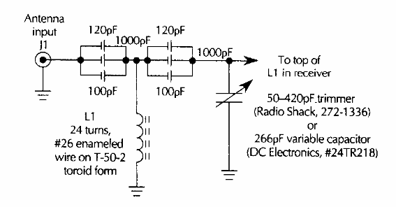 Filtro de ondas para receptor de onda corta 
