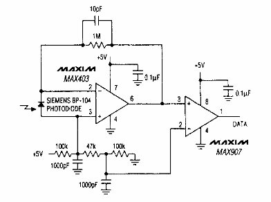 Receptor para enlace de infrarrojos 
