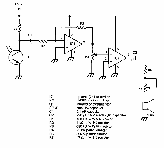 Receptor para enlace de audio
