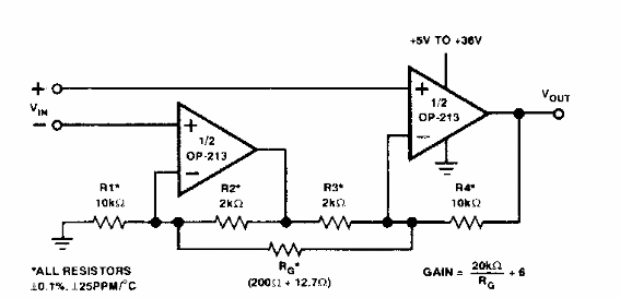 Amplificador de instrumentación 
