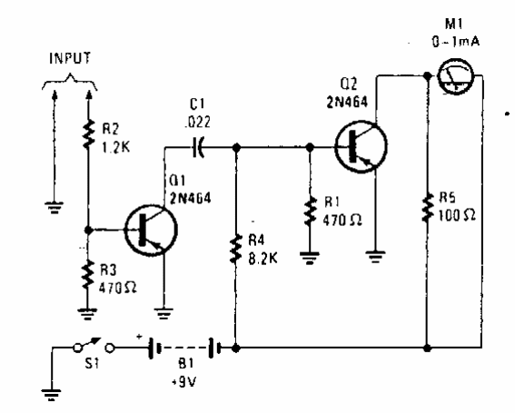 Medidor de frecuencia de audio 
