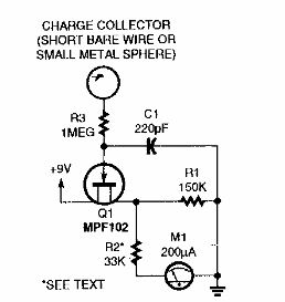 Electroscopio con FET
