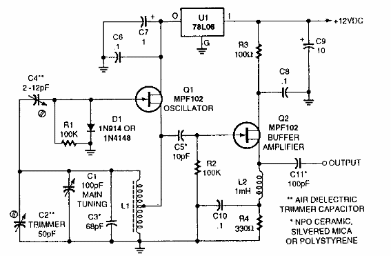 VFO de alta frecuencia 
