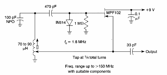 Oscilador Hartley hasta 100 MHz 
