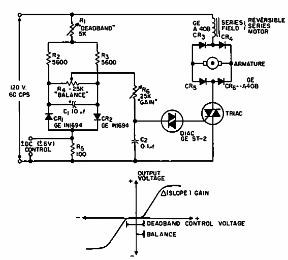 Control de calefacción de 10 kW 
